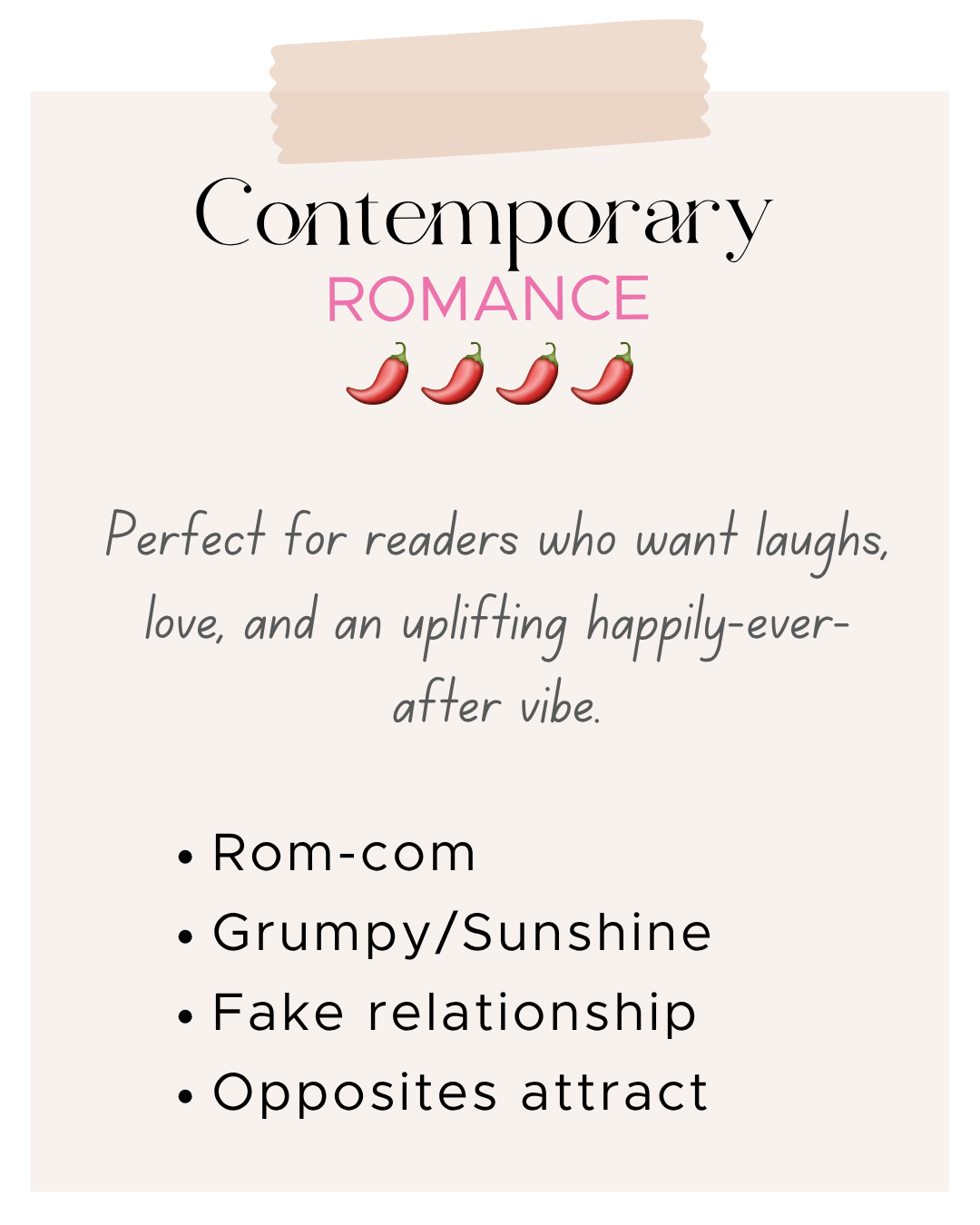 Contemporary Romance 1053 🌶️🌶️🌶️🌶️
