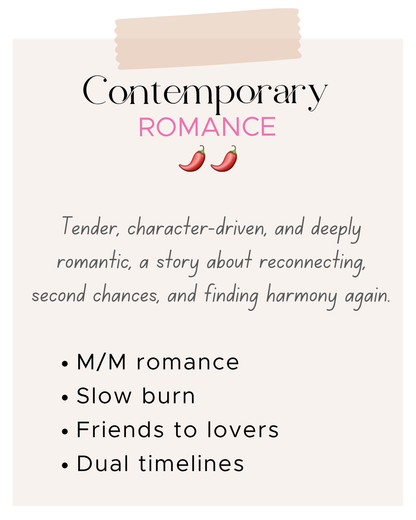 Contemporary Romance 1094 🌶️🌶️