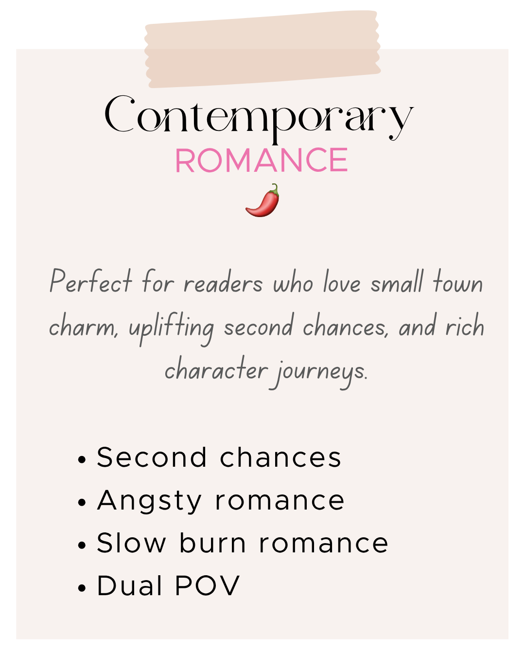 Contemporary Romance 1125 🌶️