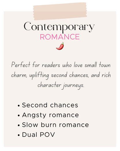 Contemporary Romance 1125 🌶️