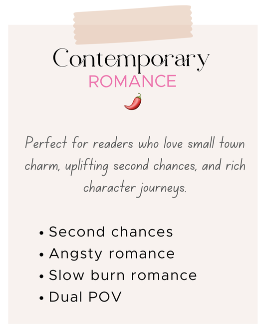 Contemporary Romance 1125 🌶️