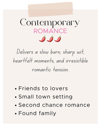 Contemporary Romance 1148 🌶️🌶️🌶️