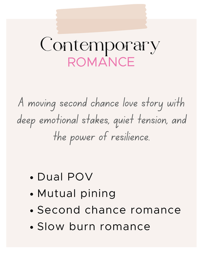 Contemporary Romance 1410