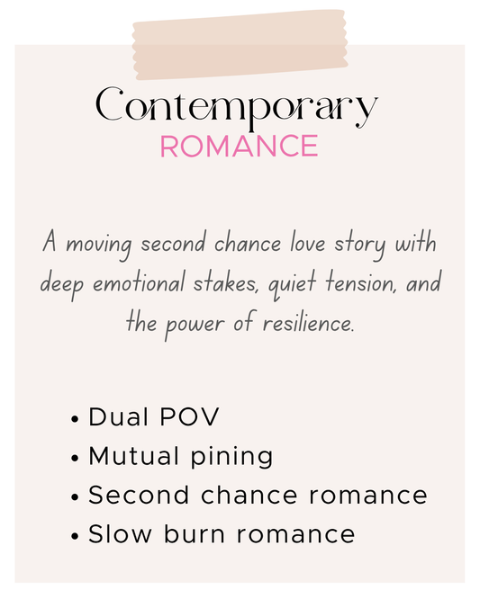 Contemporary Romance 1410