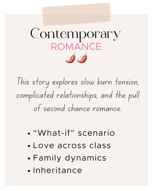 Contemporary Romance 685 🌶️🌶️